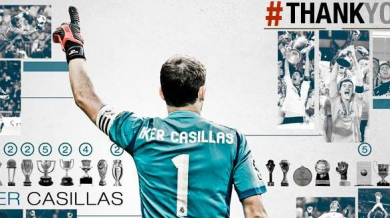 Реал Мадрид за раздялата с Касияс: Благодарим ти, Икер