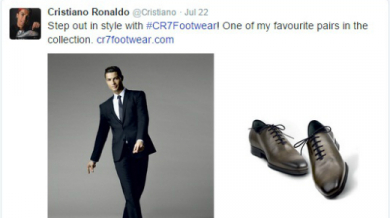 Роналдо печели по 230 бона за публикация в &quot;Туитър&quot;