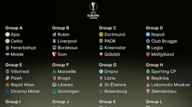 Лига Европа, сезон 2015/16 – групова фаза