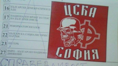 Така гласуваха феновете на ЦСКА (СНИМКИ)