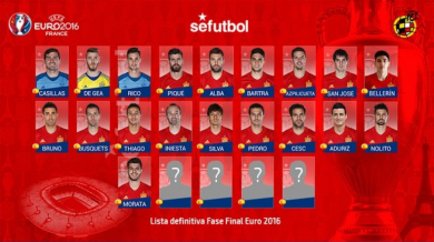 Дел Боске обяви 19 играчи за Евро 2016