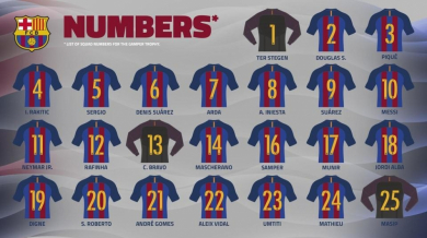 Барселона обяви номерата на играчите