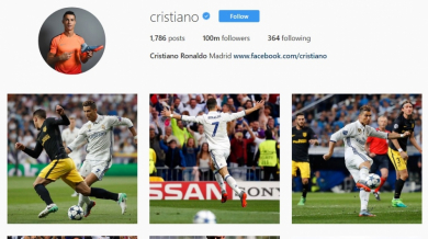 Роналдо с пореден рекорд - този път в социалните мрежи   