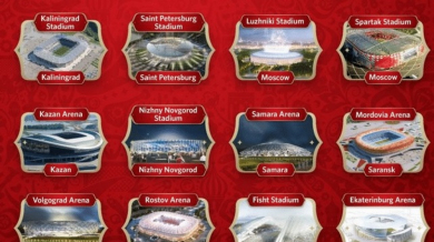 Стадионите за Мондиал 2018