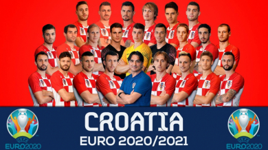 Евро 2020, Група D - Хърватия