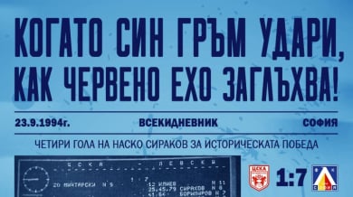 Левски: Когато син гръм удари, как червеното ехо заглъхва