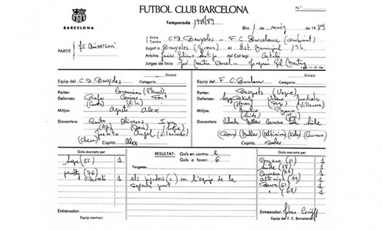 Тимовият лист от двубоя Баньолес - Барселона на 1 май 1989 година