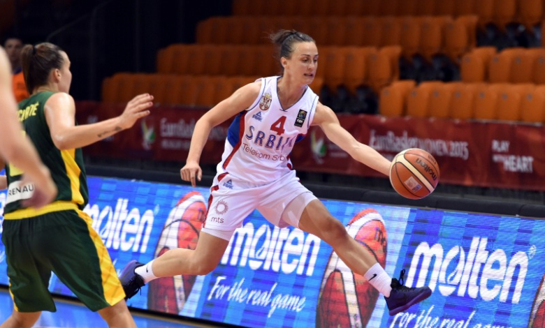 снимка: eurobasketwomen2015.com