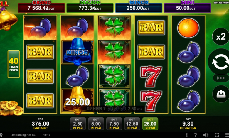 4 Key Tactics The Pros Use For kazino