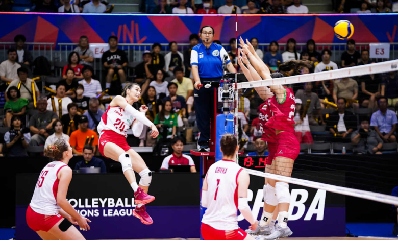 Снимка: Volleyballworld.com