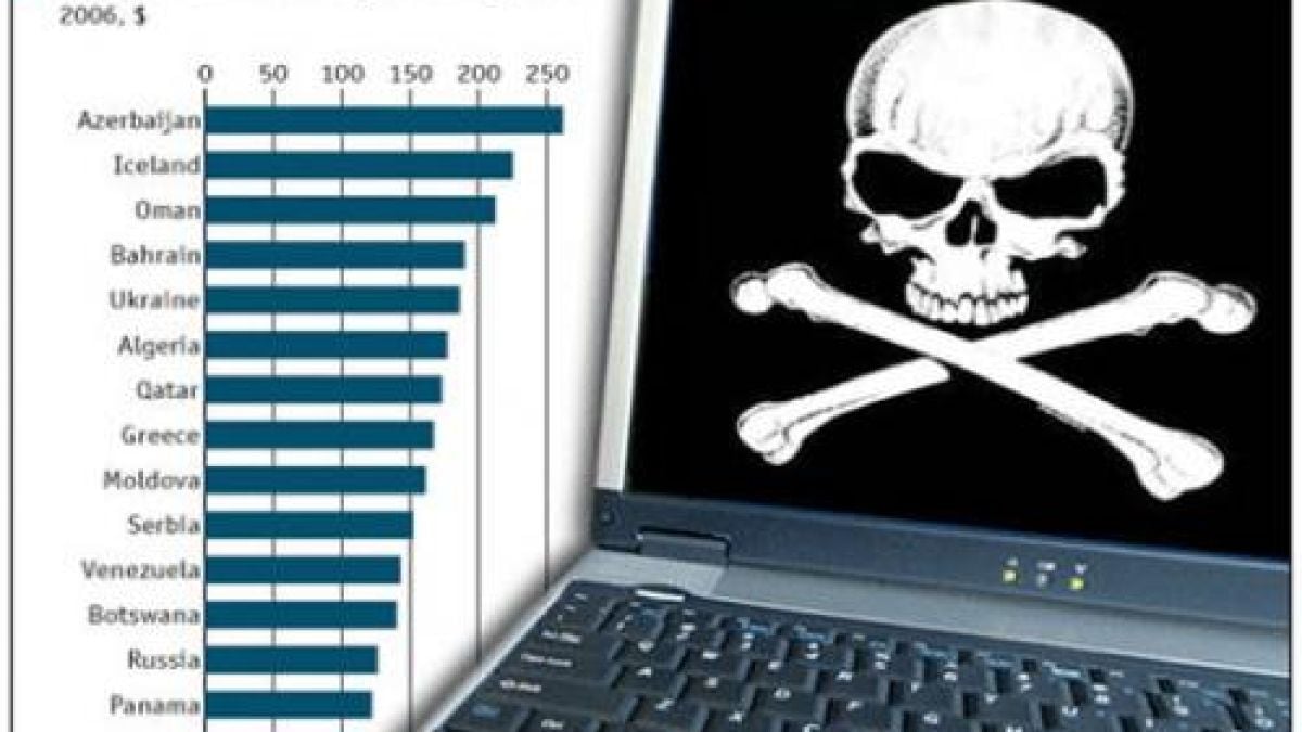 Антипиратски закон срина шведския интернет-трафик
