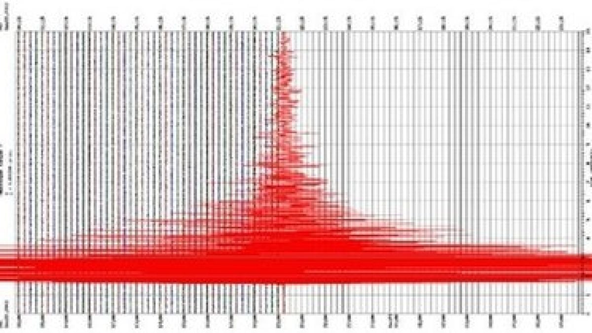 200 вторични труса регистрирани в Италия 
