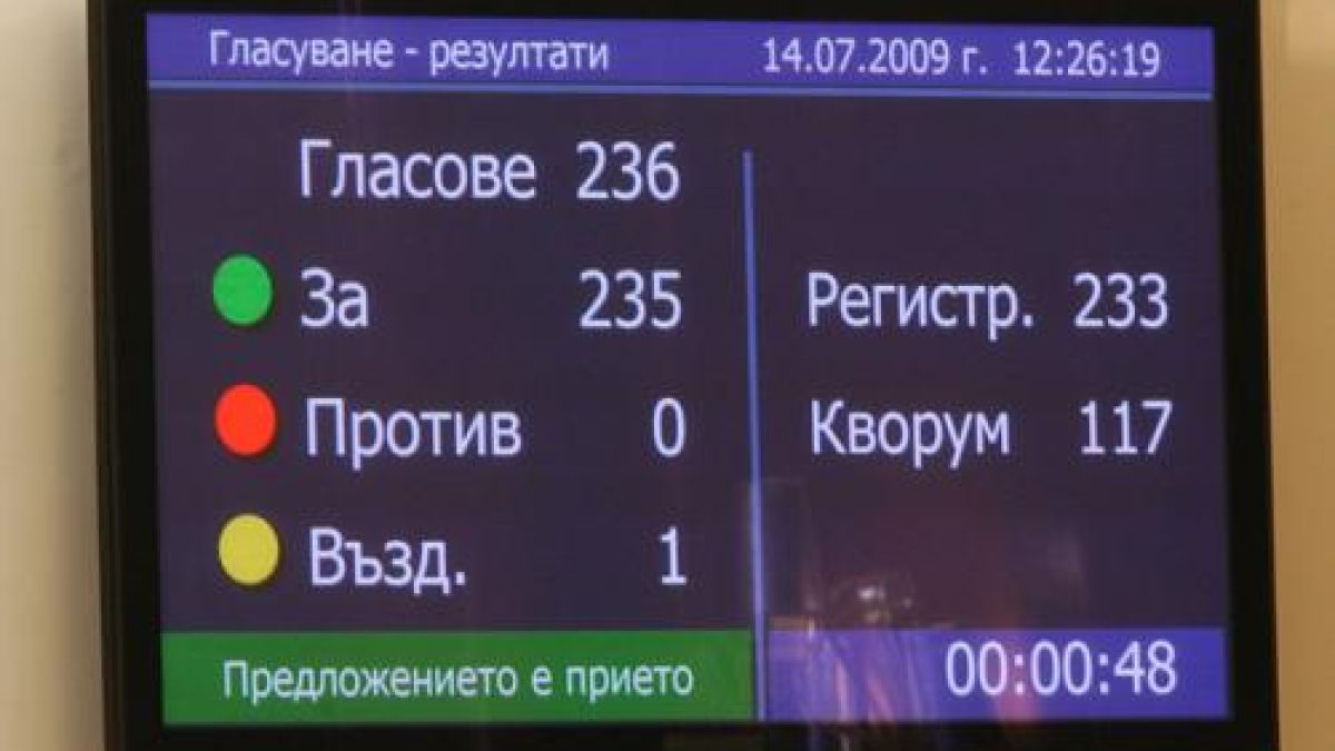 Петима депутати закъсняха за работа 