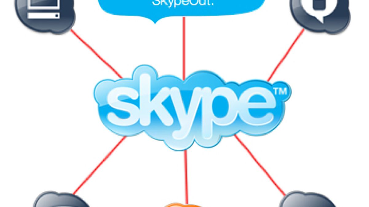 Излeзe версия на Skype за офисни централи