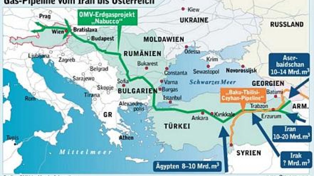 “Ню Йорк таймс”: Отново отлагат „Набуко”, няма доставчици на газ 