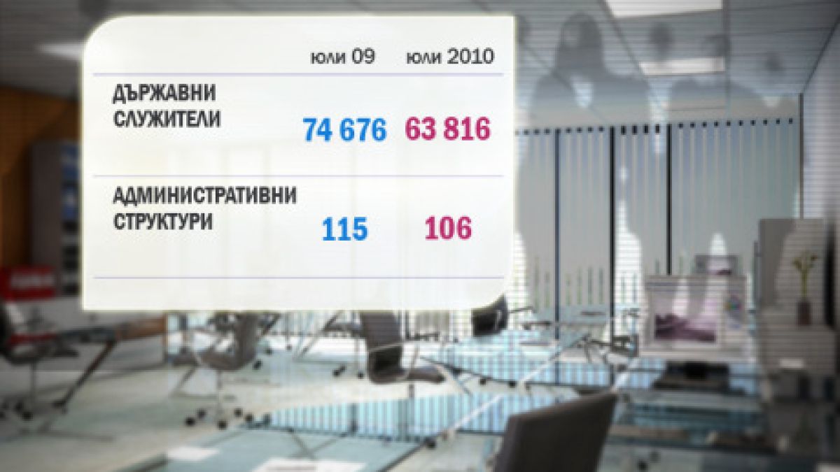 Втора вълна уволнения в администрацията