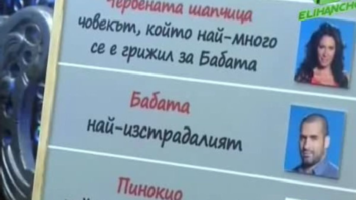 Багата се поболя в Къщата