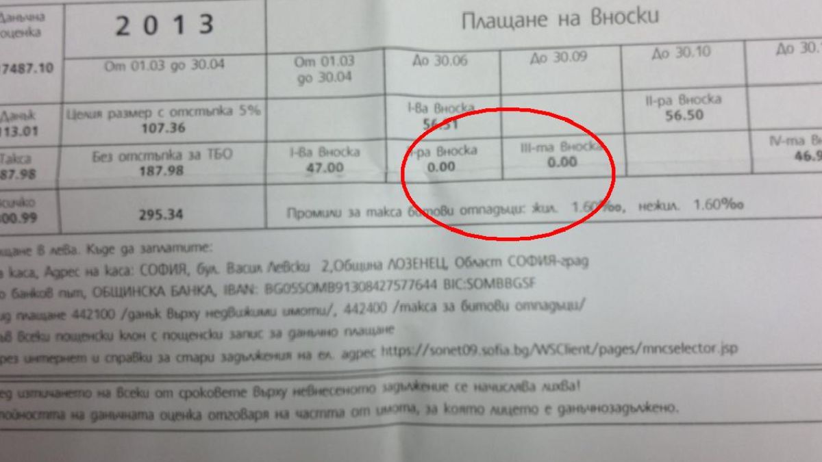 Чиновнически гаф опрости наполовина такса "Смет" в София