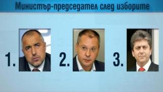ГЕРБ ще бие БСП на предстоящите избори 