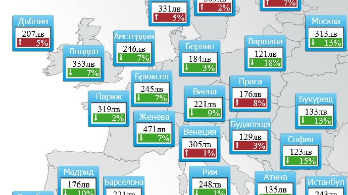 На второ място сме по евтини хотели в Европа