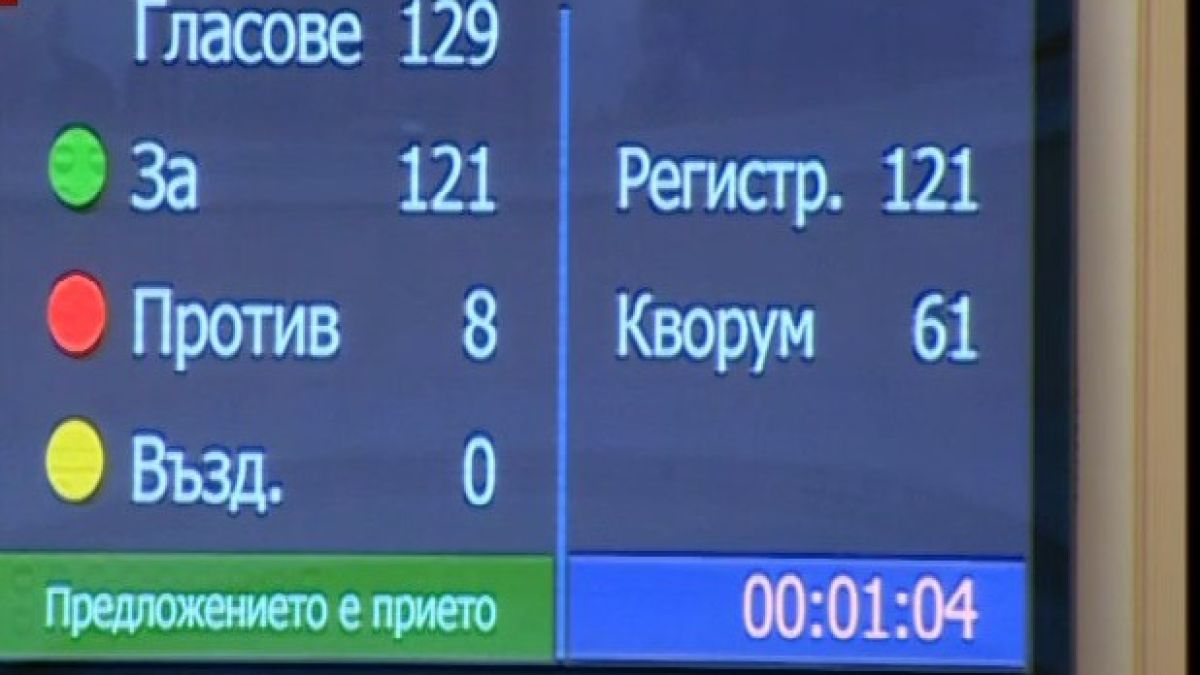 Касираха избора на новото правителство - ще се прегласува
