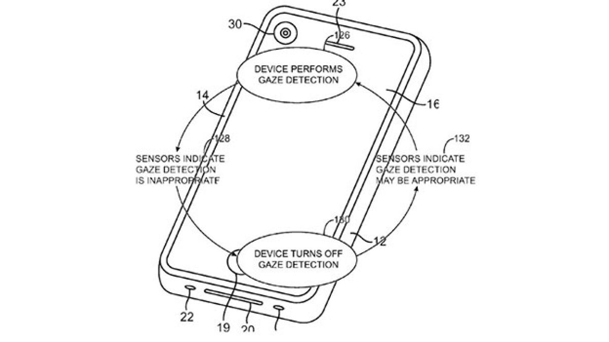  Apple патентова технология за следене на очите на потребителя 