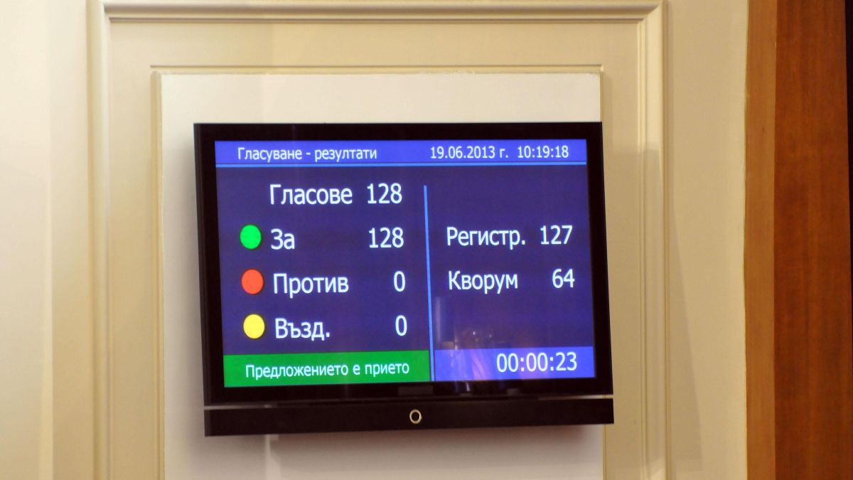  Дянковата пенсионна “реформа” остава в миналото