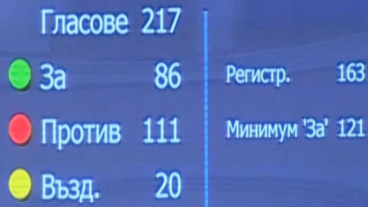 Парламентът отхвърли вота на недоверие