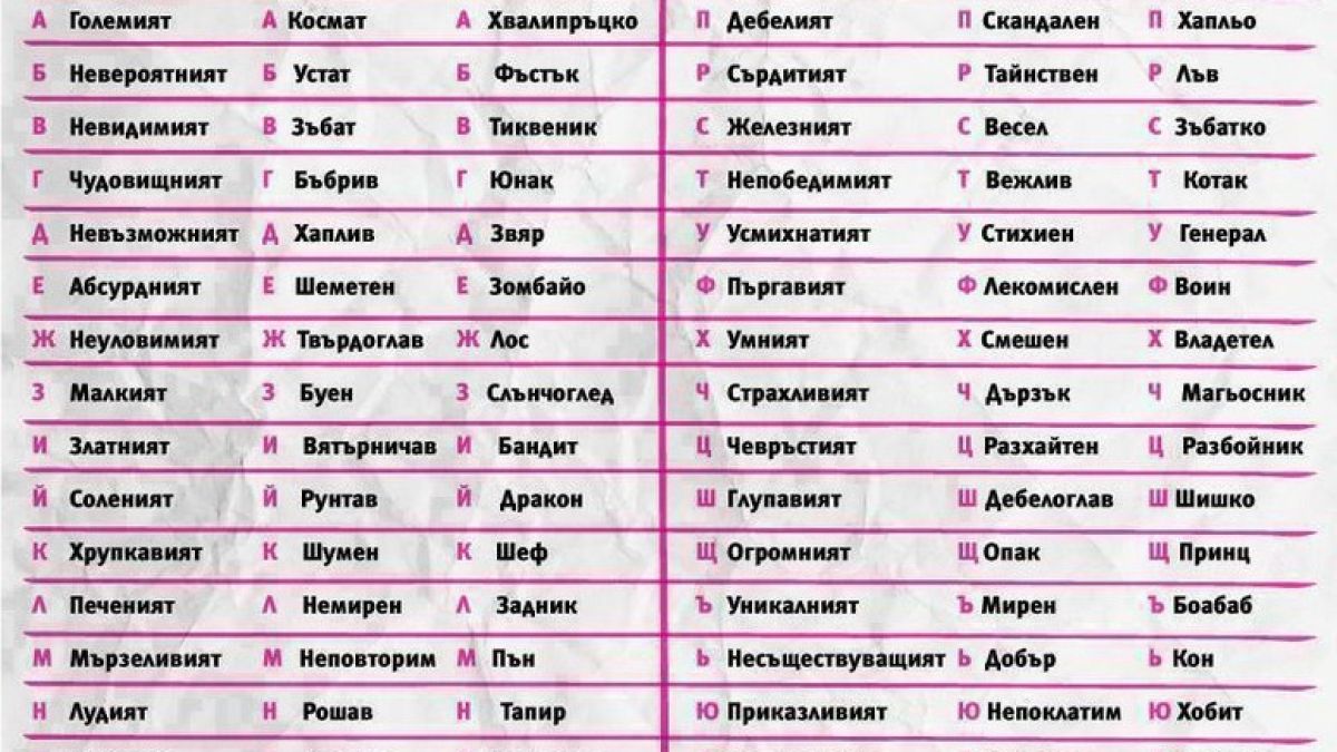 Нова мания във "Фейсбук"