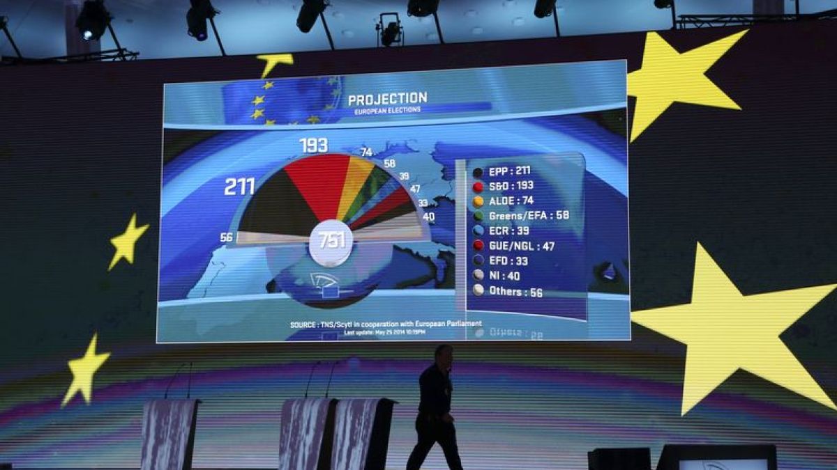 Европейски избори 2014: Победителите и губещите