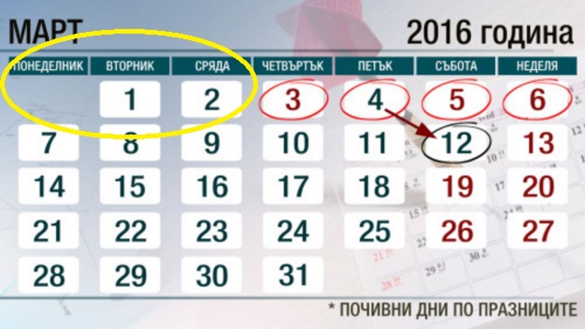 Даваш на джипито 20 лева и получаваш 9 почивни дни за 3 март 