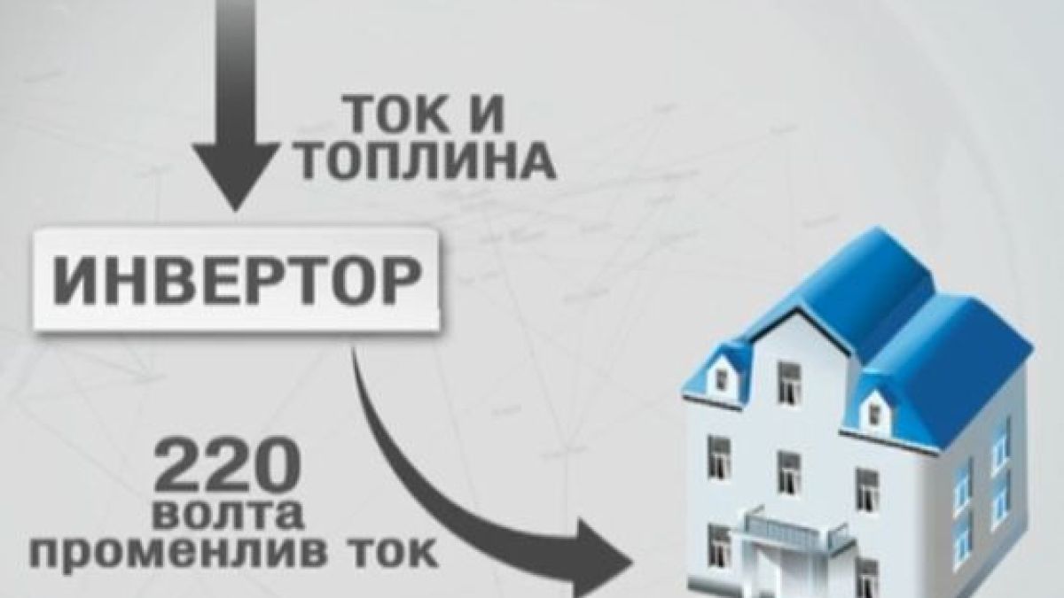 Уникално БГ-изобретение: Уред в мазето прави от 3 литра вода ток за цяла къща