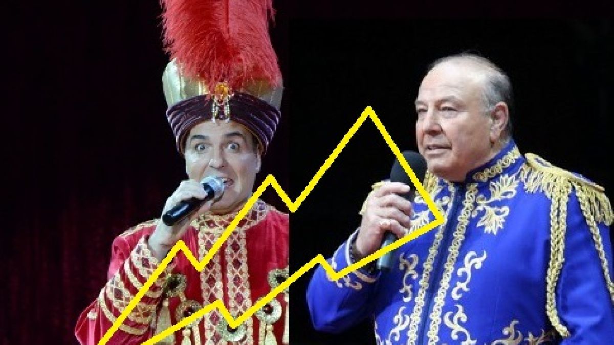 Циркаджийска война! Балкански обвиниха Драго Чая в кражба 