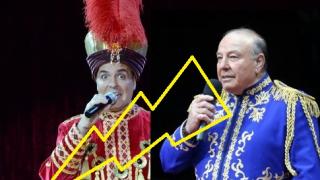 Циркаджийска война! Балкански обвиниха Драго Чая в кражба 