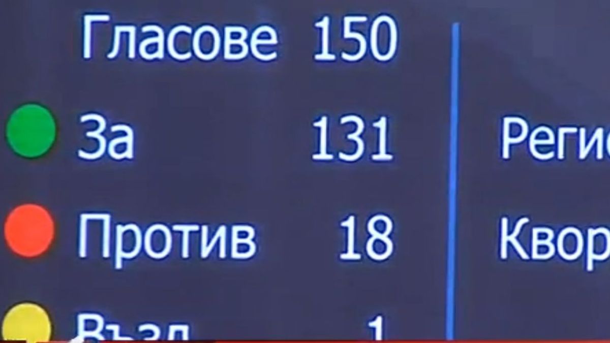 Парламентът реши: Референдумът на Слави ще се проведе