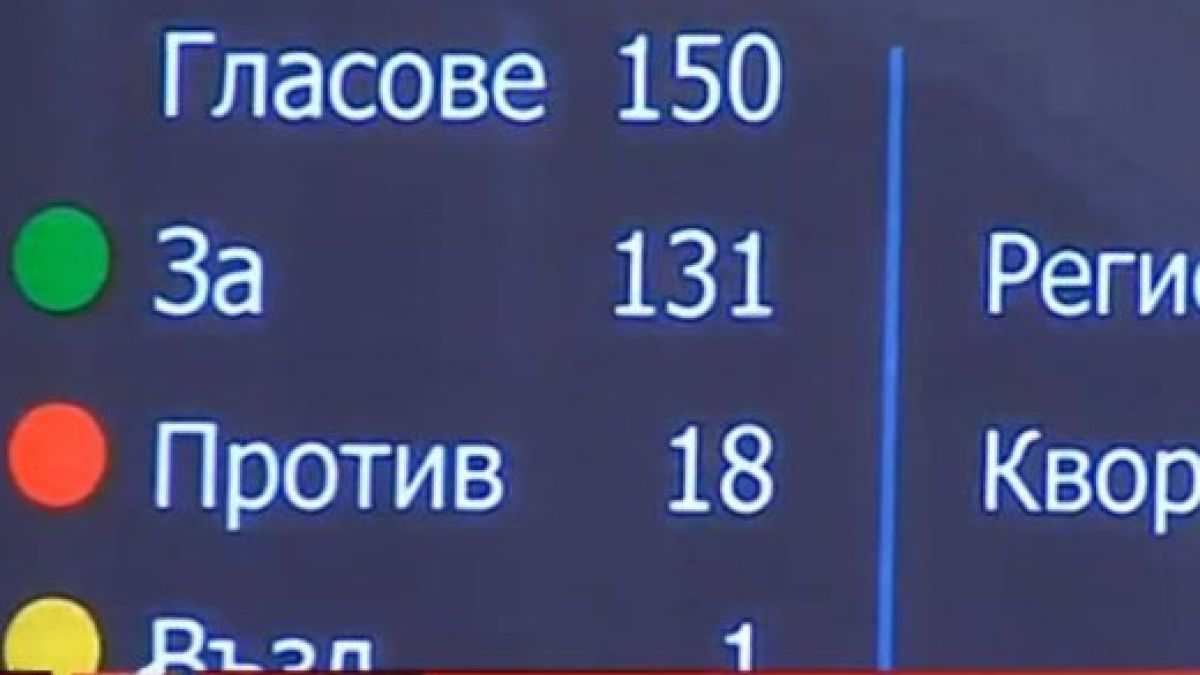 Премиерът за референдума на Слави: Един от въпросите е на 1000 % противоконституционен