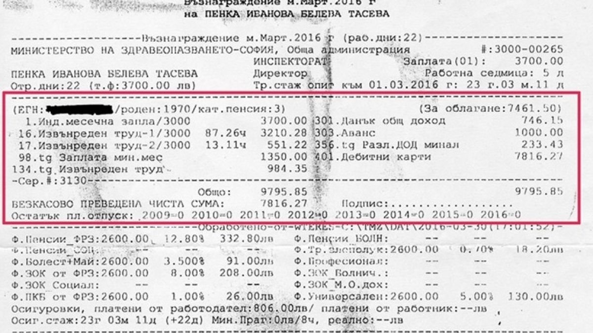 Здравна чиновничка взима 10 бона заплата 
