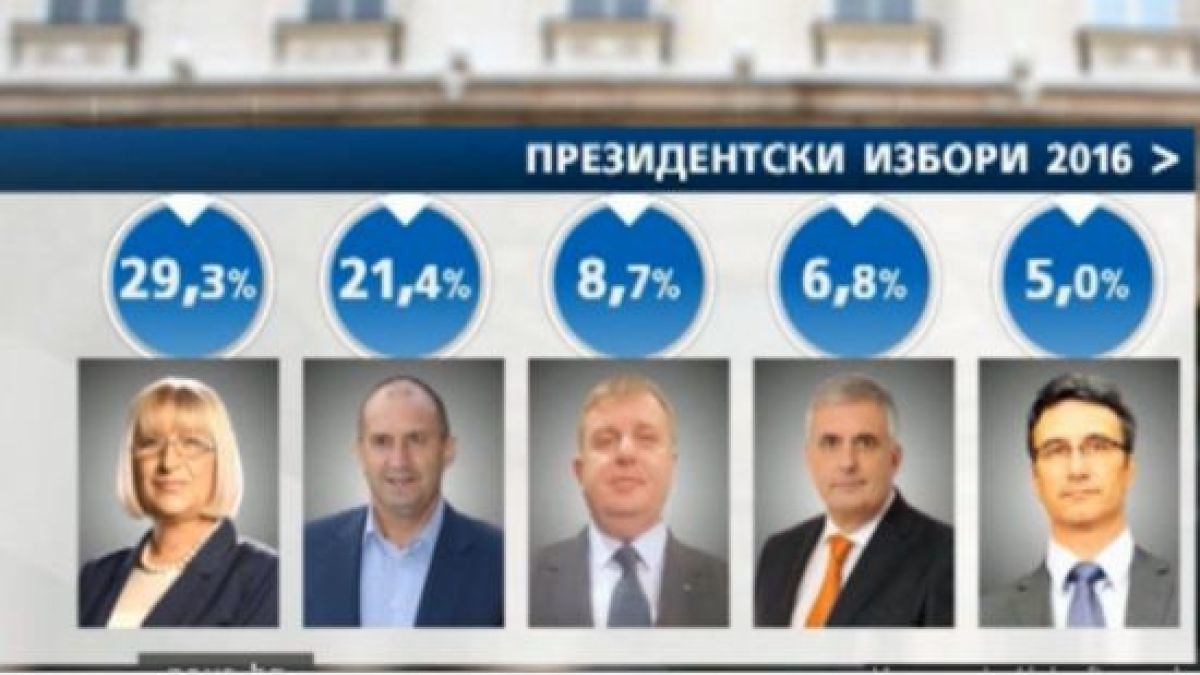 Боряна Димитрова обясни върви ли България към предсрочни парламентарни избори 