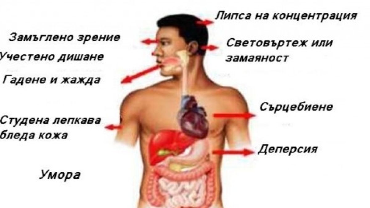 10 неща, които никой не ви е казал, но НЕ трябва да правите, ако имате ниско кръвно