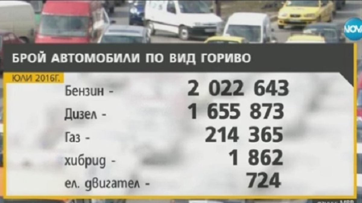 Икономист посочи най-големия проблем за България до 2020 г. (ВИДЕО)