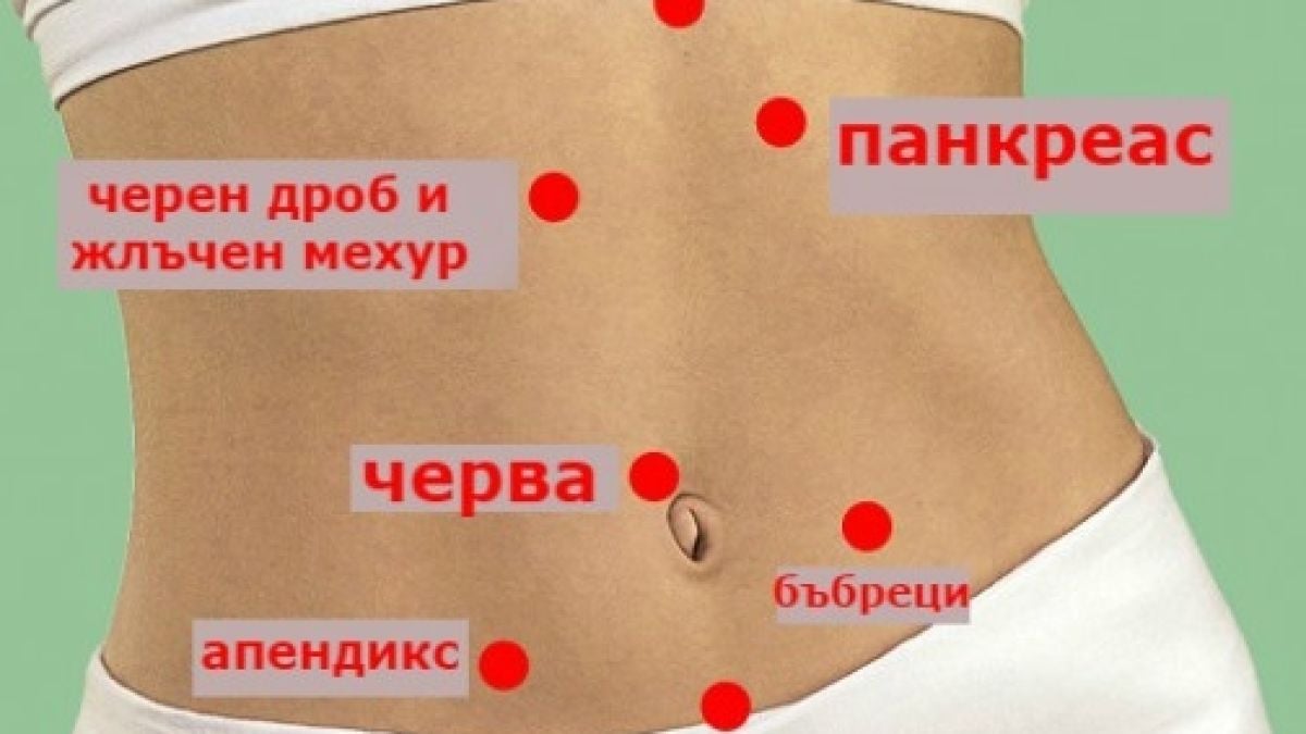 Защо коремът ви боли? Много е важно е да знаете тези неща, за да може да си помогнете!