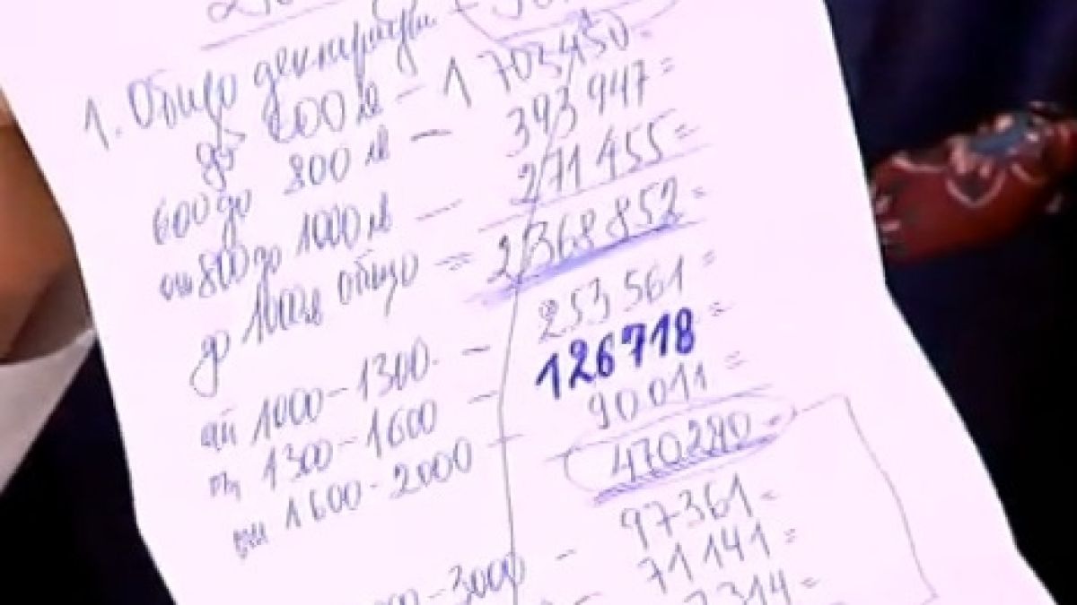 Икономисти казаха изпълними ли са икономическите обещания на партиите   