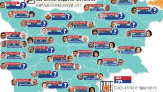 Ето ги водачите на листи на ГЕРБ и БСП