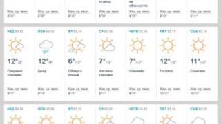 Синоптикът Петър Янков разкри какво време ни готви Баба Марта
