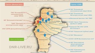 Ще могат ли предприятията в ДНР и ЛНР да се преориентират към руския пазар?          