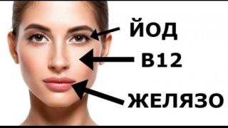 Това са 5-те признака за недостиг на витамини, които са изписани върху лицето ви