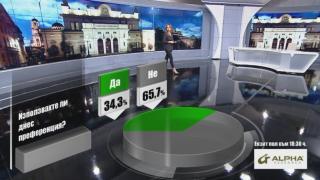 "Алфа Рисърч" показа важни данни! (СНИМКА)