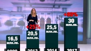 Колко пари дадохме за избори? (СНИМКИ)