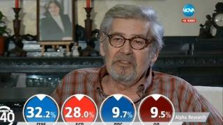 Ексклузивно! Ламбо: БСП ще се опита да състави правителство! (ВИДЕО)