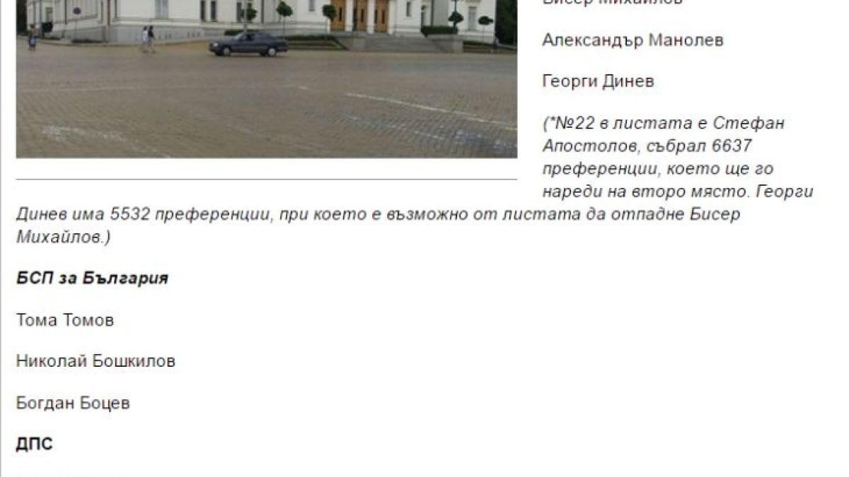 Виж новите 240 депутати от 44-ото Народно събрание (ТАБЛИЦА)